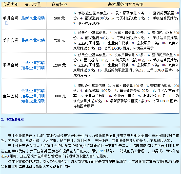 奉贤招聘信息_每天登陆奉贤人才招聘网 刷新招聘信息招聘更快更简单